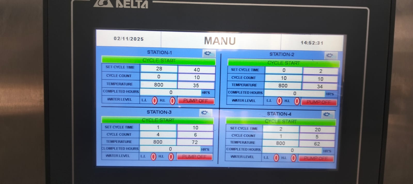 Industrial automation lab session 2