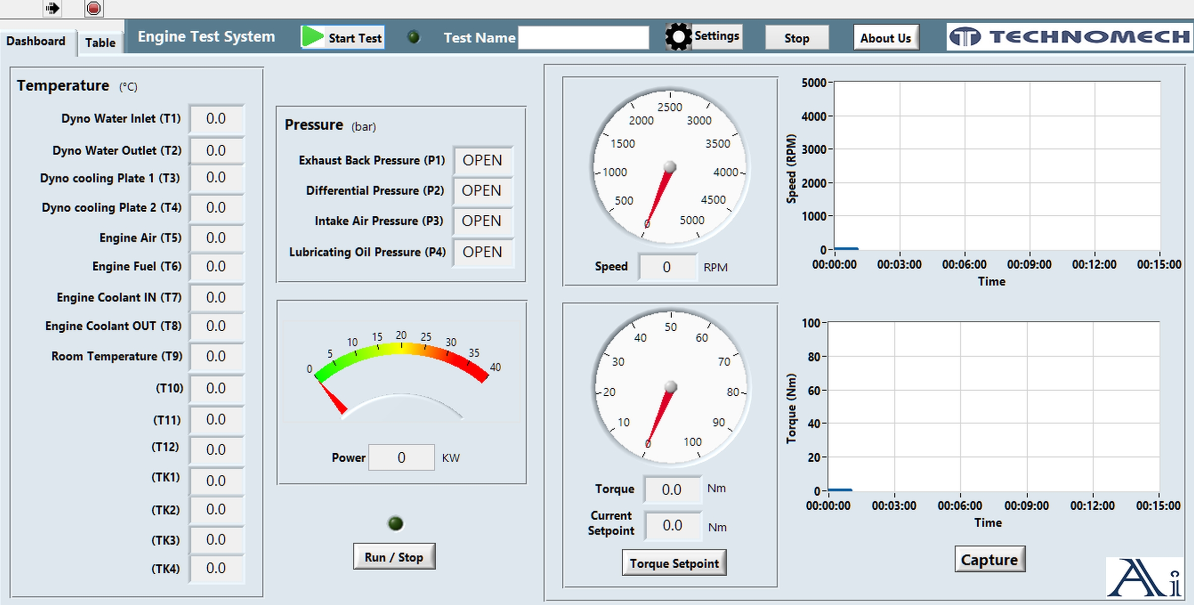 Conveyor automation project 2